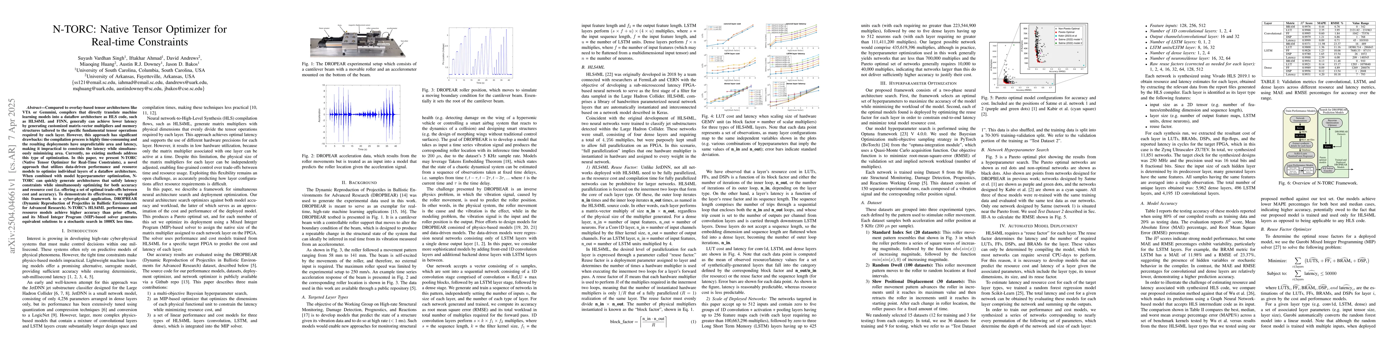Thumbnail for N-TORC: Native Tensor Optimizer for Real-time Constraints