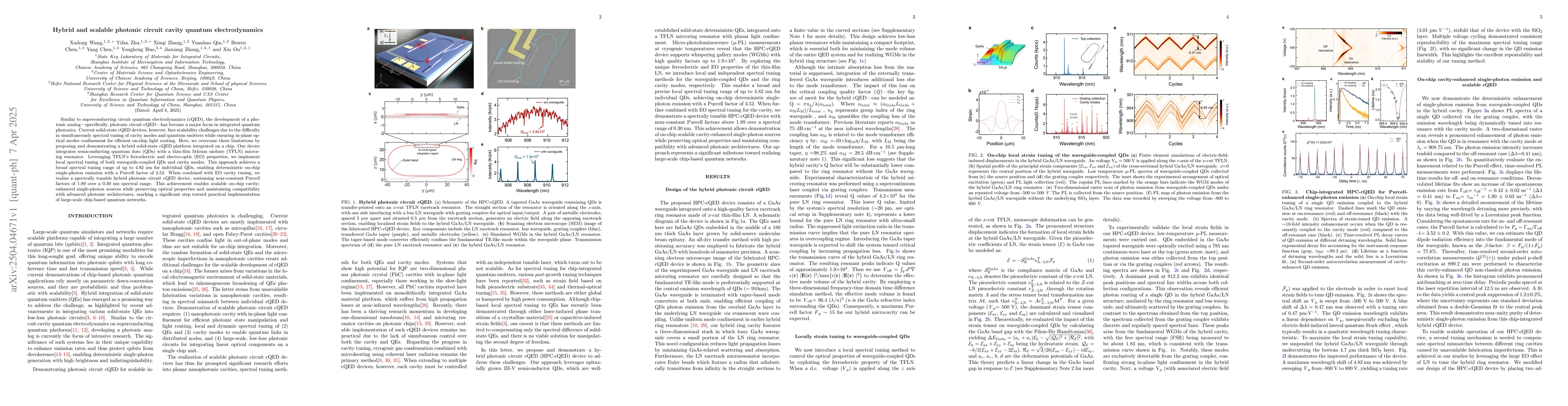 Thumbnail for Hybrid and scalable photonic circuit cavity quantum electrodynamics