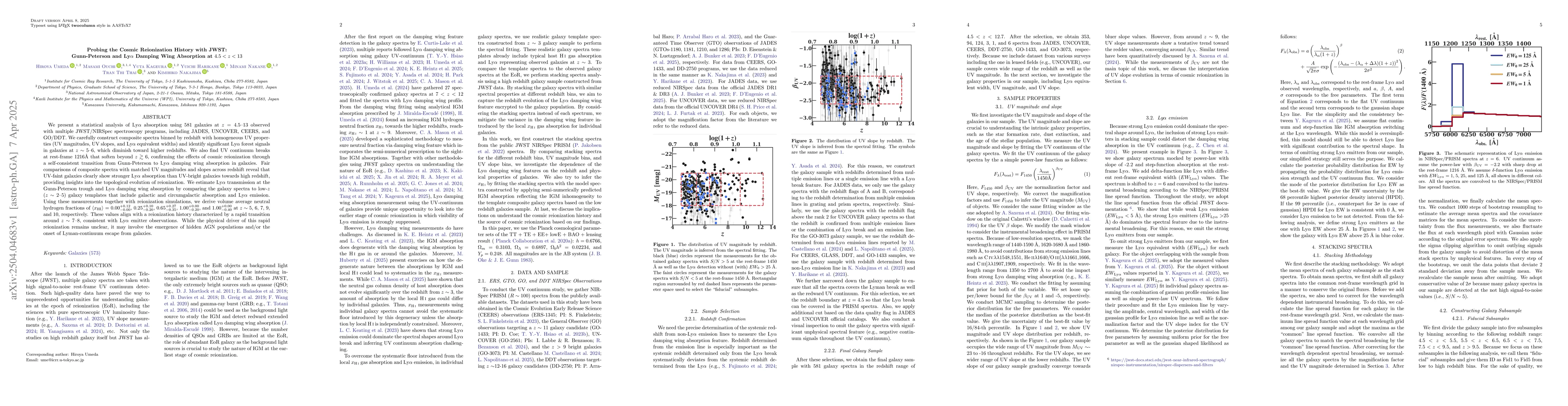 Thumbnail for Probing the Cosmic Reionization History with JWST: Gunn-Peterson and
  Ly$α$ Damping Wing Absorption at $4.5 < z < 13$
