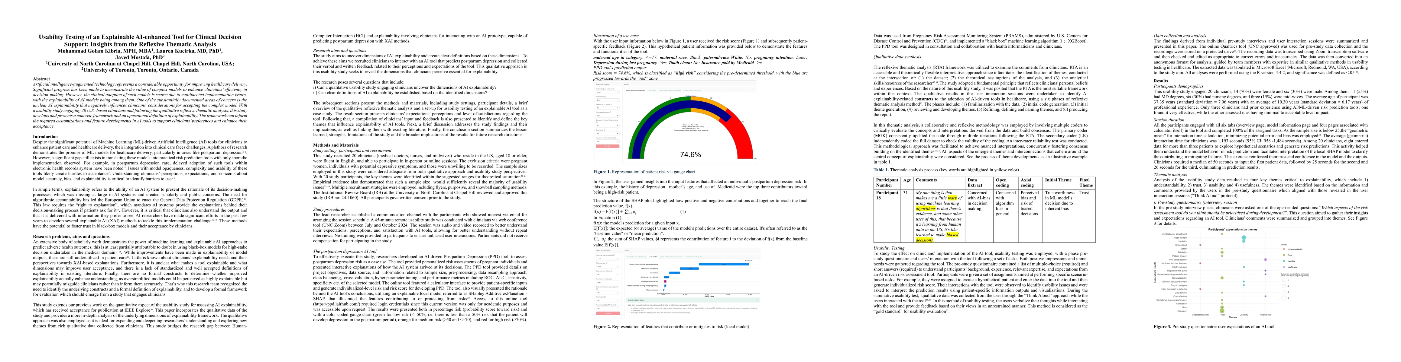 Thumbnail for Usability Testing of an Explainable AI-enhanced Tool for Clinical
  Decision Support: Insights from the Reflexive Thematic Analysis