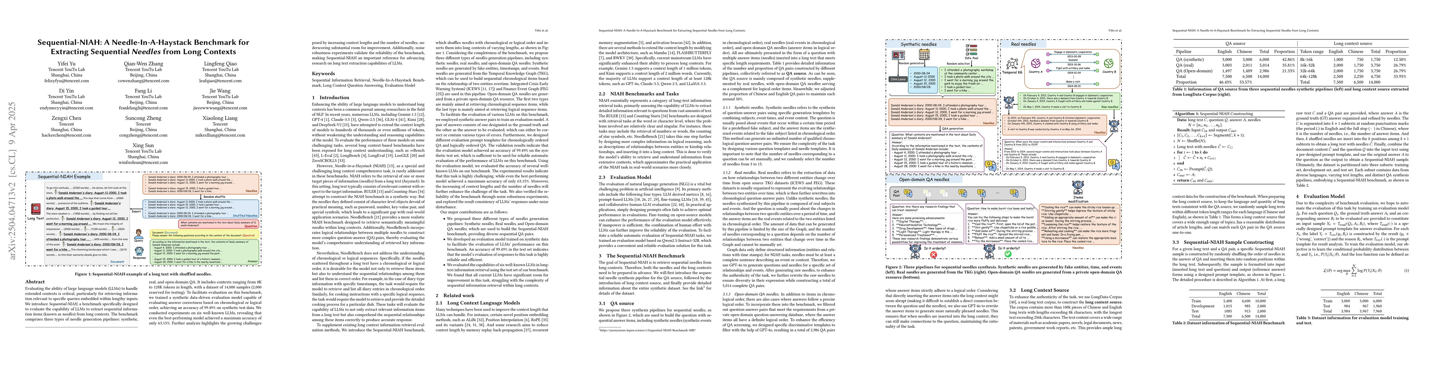 Thumbnail for Sequential-NIAH: A Needle-In-A-Haystack Benchmark for Extracting
  Sequential Needles from Long Contexts