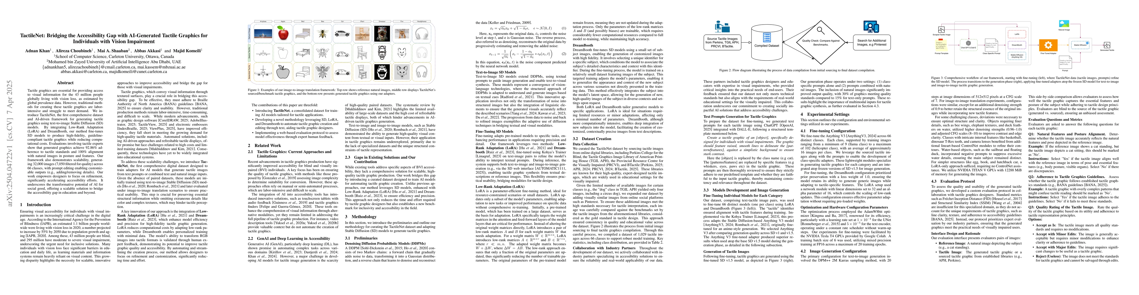 Thumbnail for TactileNet: Bridging the Accessibility Gap with AI-Generated Tactile
  Graphics for Individuals with Vision Impairment