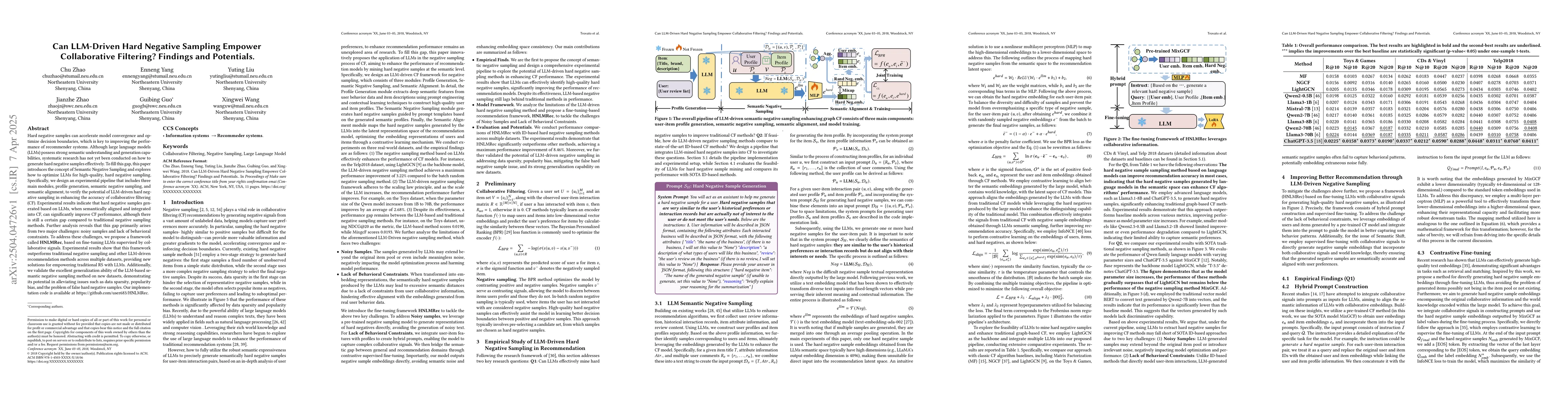 Thumbnail for Can LLM-Driven Hard Negative Sampling Empower Collaborative Filtering?
  Findings and Potentials
