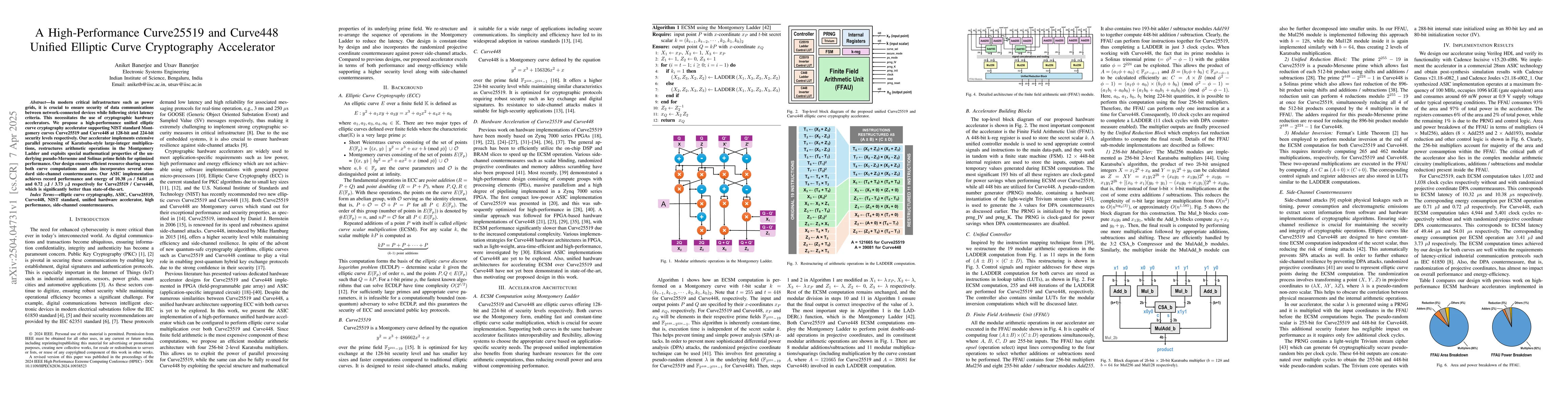 Thumbnail for A High-Performance Curve25519 and Curve448 Unified Elliptic Curve
  Cryptography Accelerator