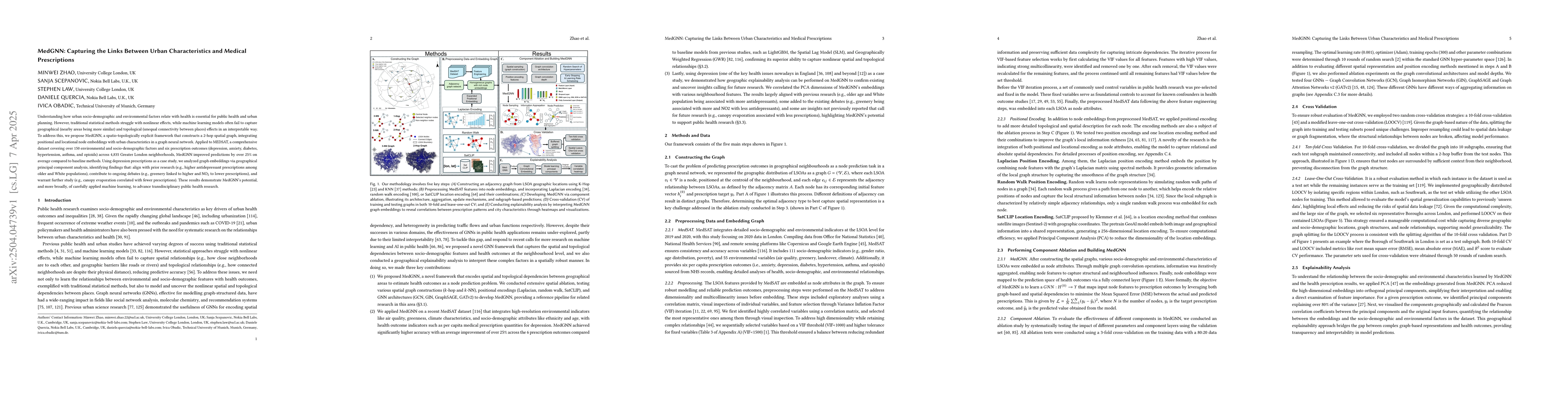 Thumbnail for MedGNN: Capturing the Links Between Urban Characteristics and Medical
  Prescriptions