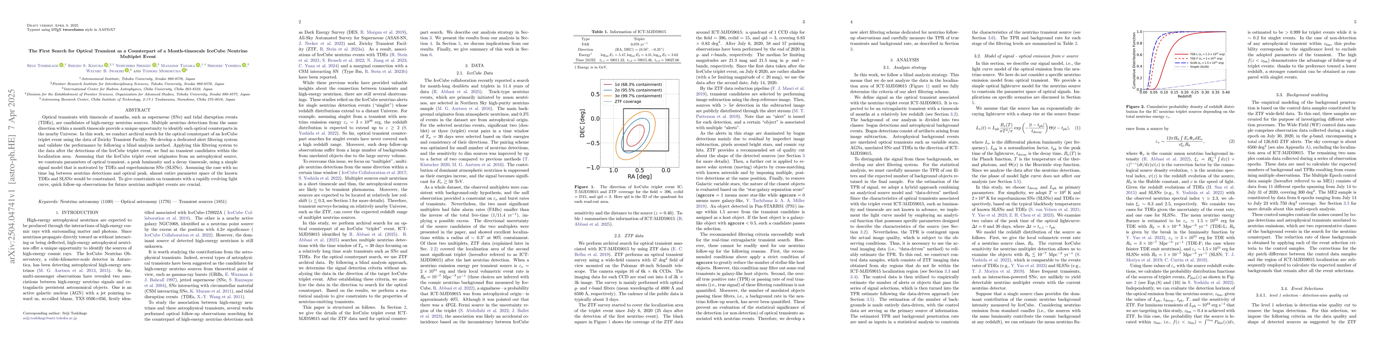 Thumbnail for The First Search for Optical Transient as a Counterpart of a
  Month-timescale IceCube Neutrino Multiplet Event