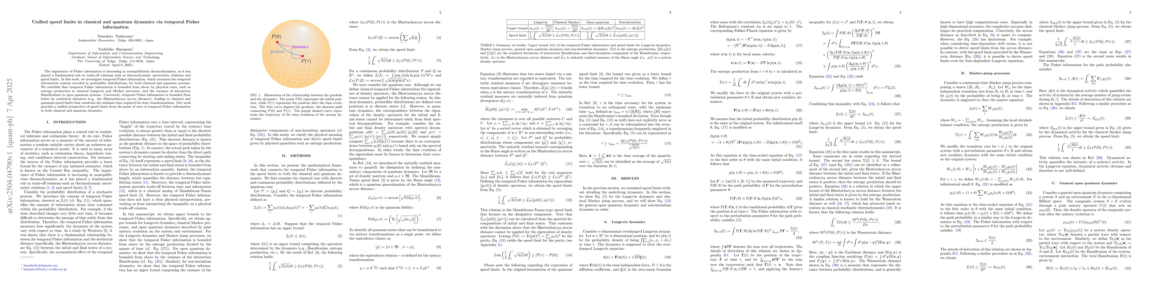 Thumbnail for Unified speed limits in classical and quantum dynamics via temporal
  Fisher information