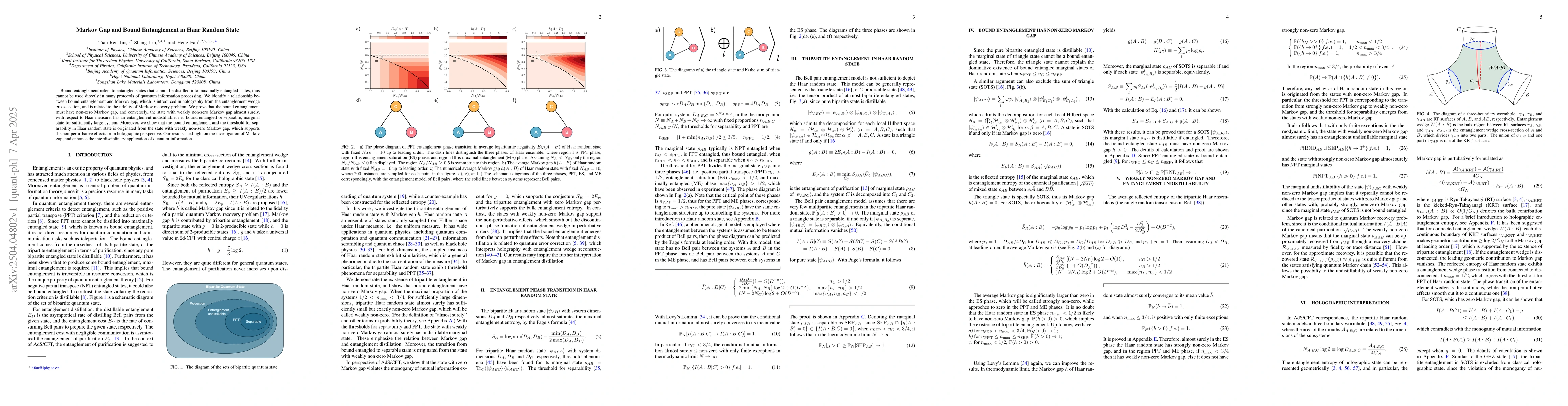 Thumbnail for Markov Gap and Bound Entanglement in Haar Random State