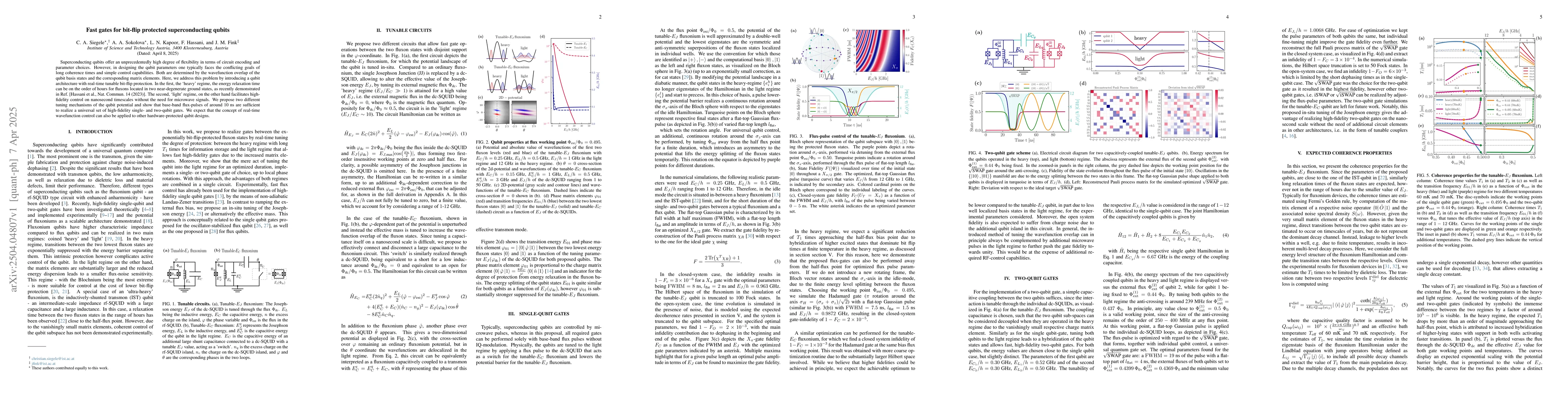 Thumbnail for Fast gates for bit-flip protected superconducting qubits