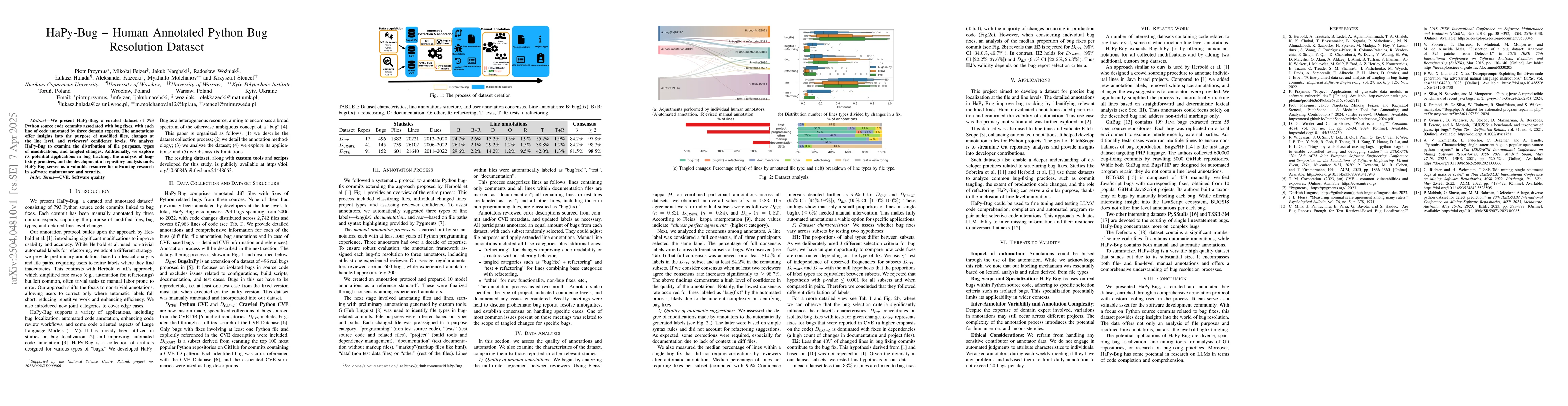 Thumbnail for HaPy-Bug -- Human Annotated Python Bug Resolution Dataset