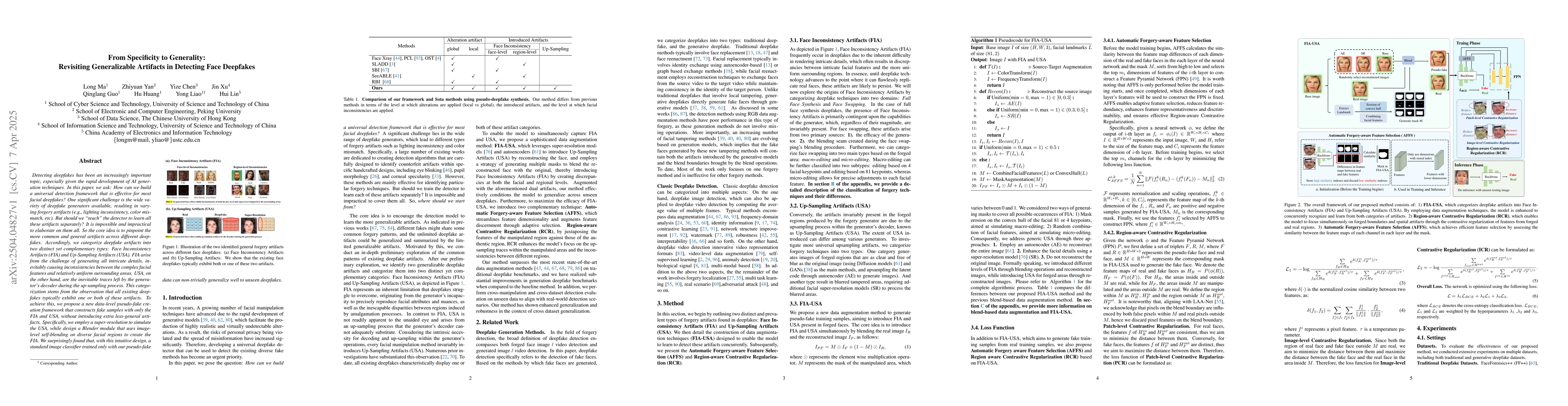 Thumbnail for From Specificity to Generality: Revisiting Generalizable Artifacts in
  Detecting Face Deepfakes