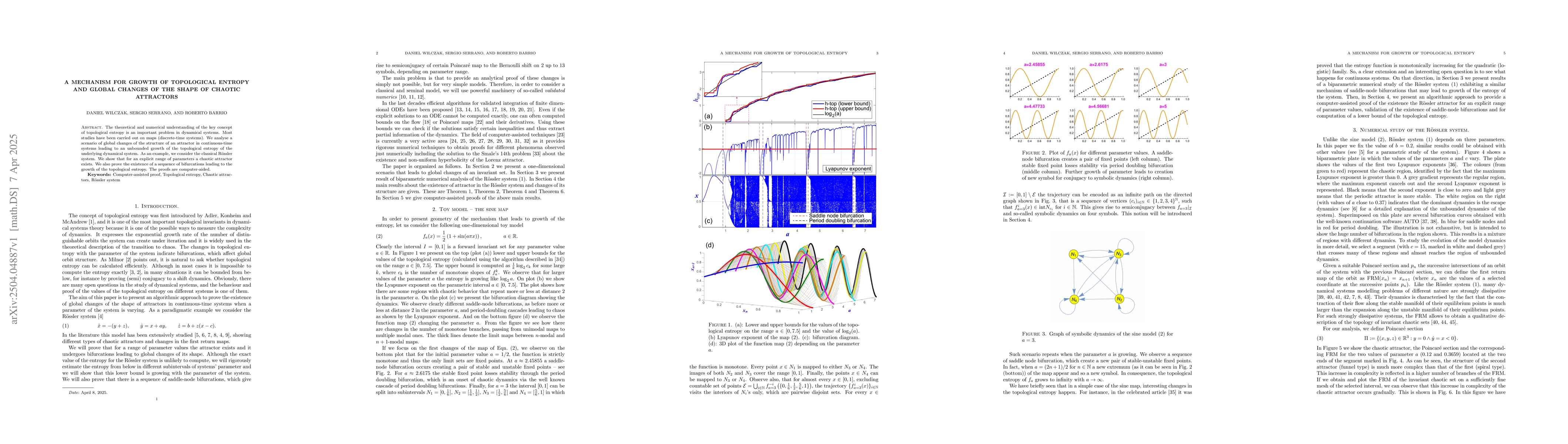 Thumbnail for A mechanism for growth of topological entropy and global changes of the
  shape of chaotic attractors