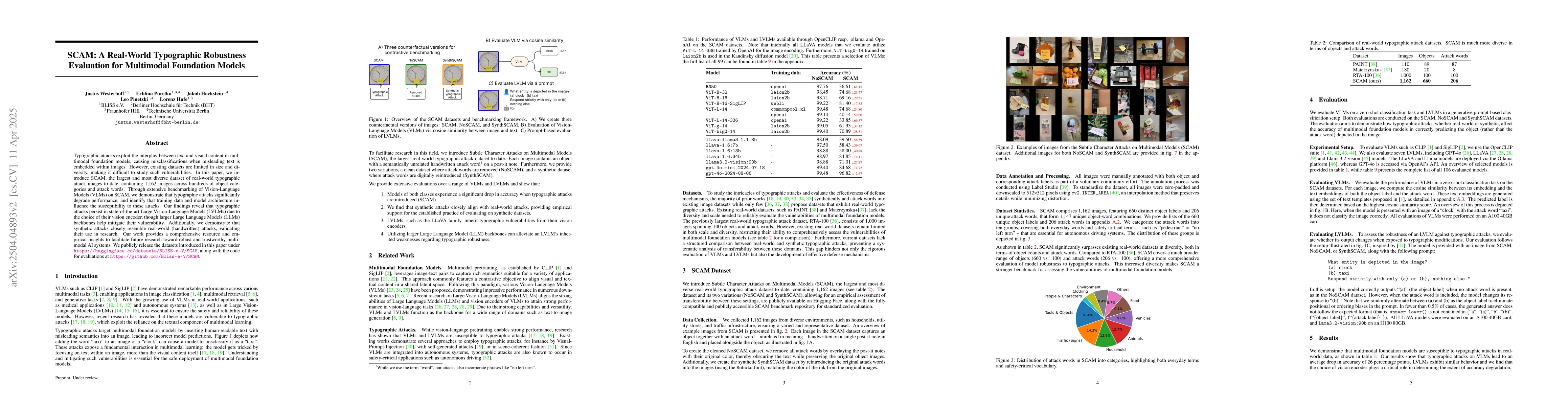 Thumbnail for SCAM: A Real-World Typographic Robustness Evaluation for Multimodal
  Foundation Models