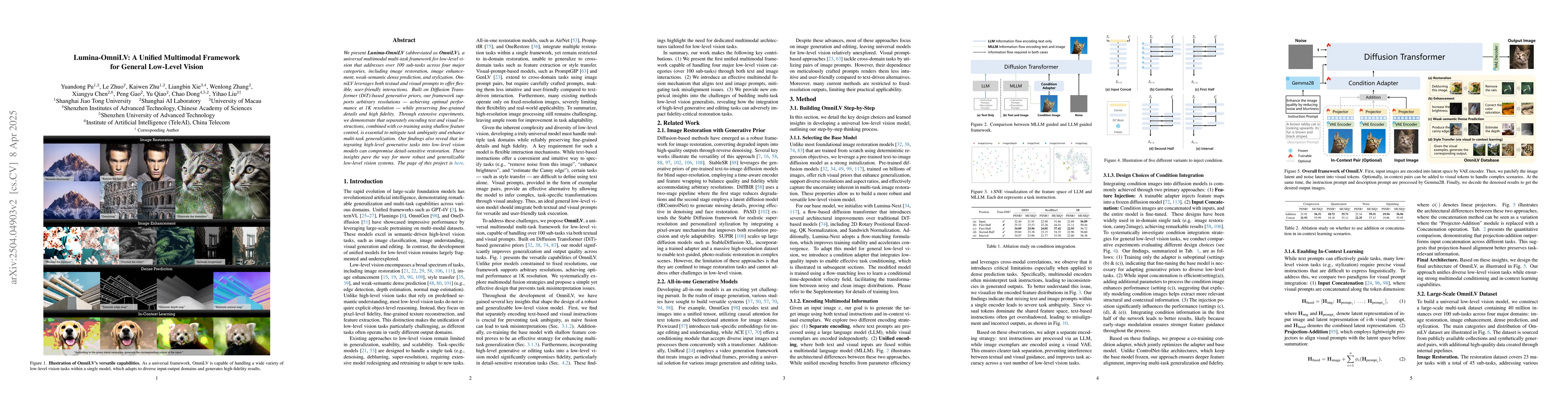 Thumbnail for Lumina-OmniLV: A Unified Multimodal Framework for General Low-Level
  Vision