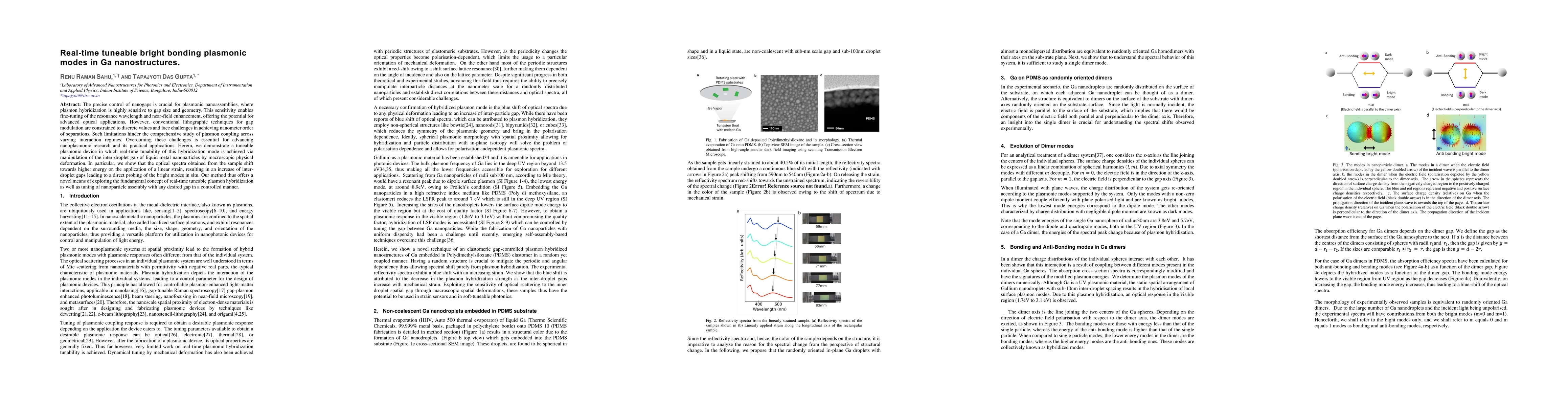 Thumbnail for Real-time tuneable bright bonding plasmonic modes in Ga nanostructures