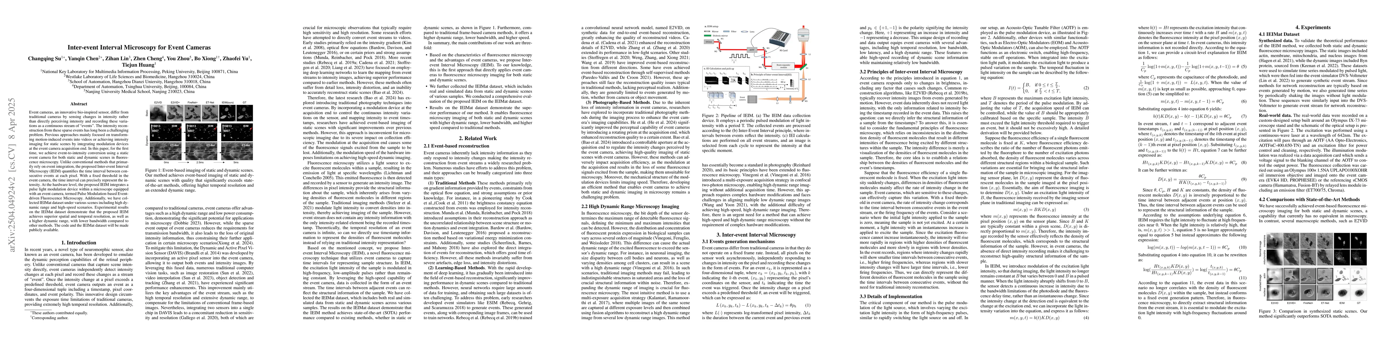 Thumbnail for Inter-event Interval Microscopy for Event Cameras