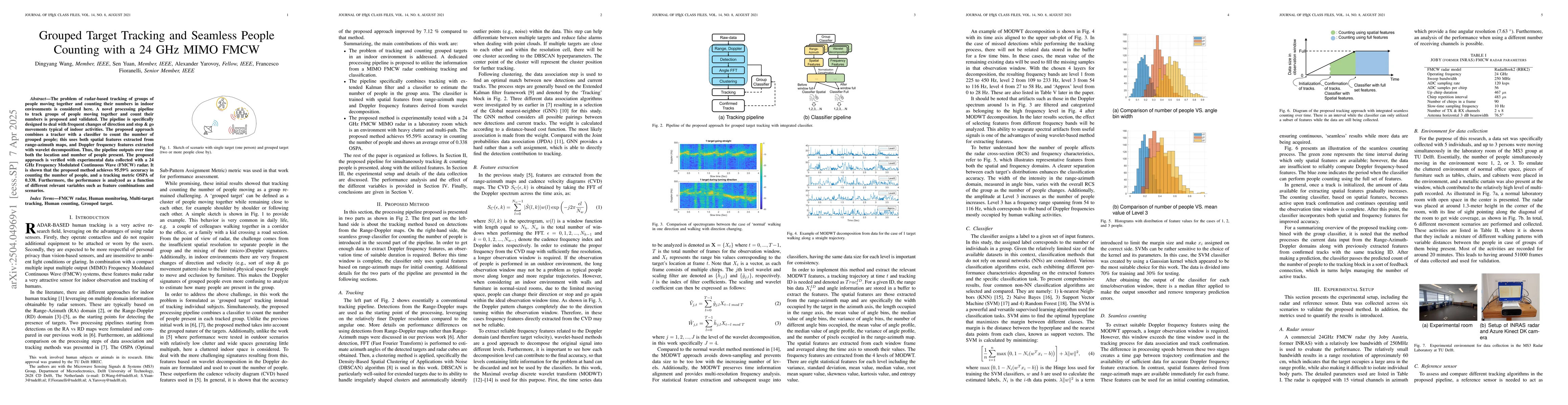 Thumbnail for Grouped Target Tracking and Seamless People Counting with a 24 GHz MIMO
  FMCW