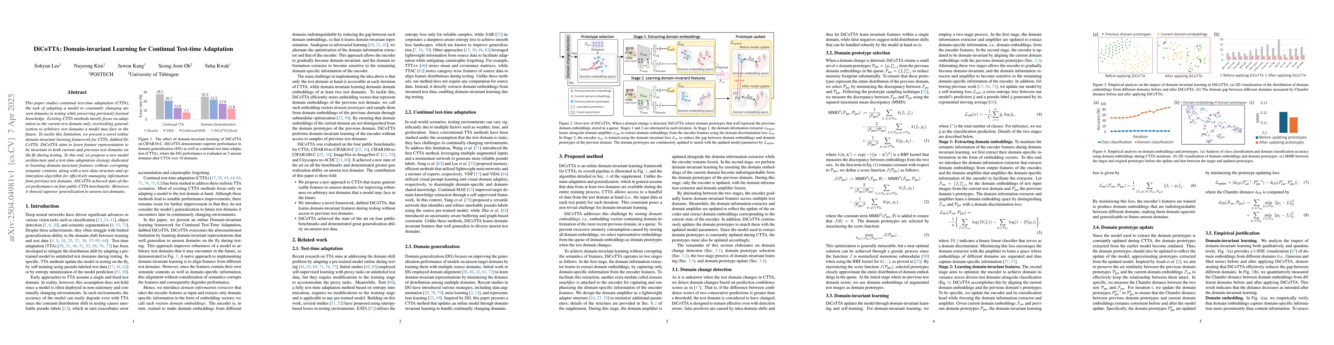 Thumbnail for DiCoTTA: Domain-invariant Learning for Continual Test-time Adaptation