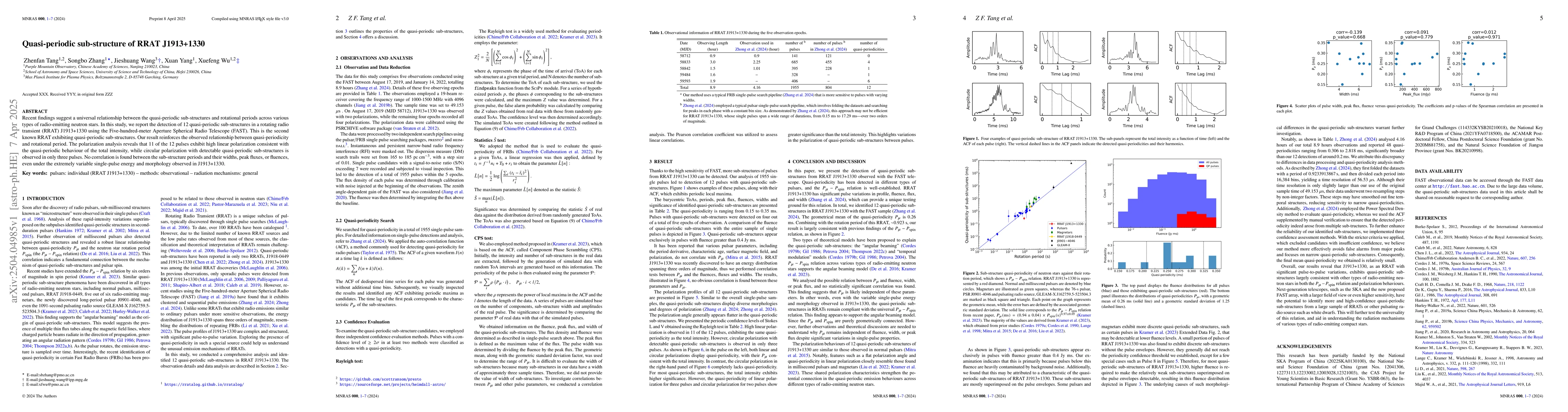 Thumbnail for Quasi-periodic sub-structure of RRAT J1913+1330