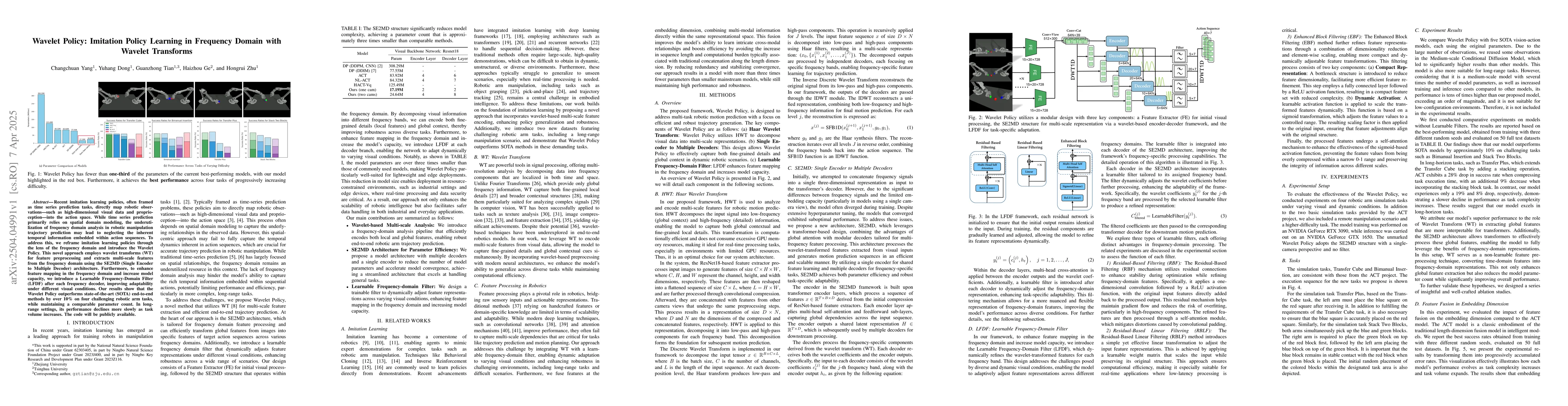 Thumbnail for Wavelet Policy: Imitation Policy Learning in Frequency Domain with
  Wavelet Transforms