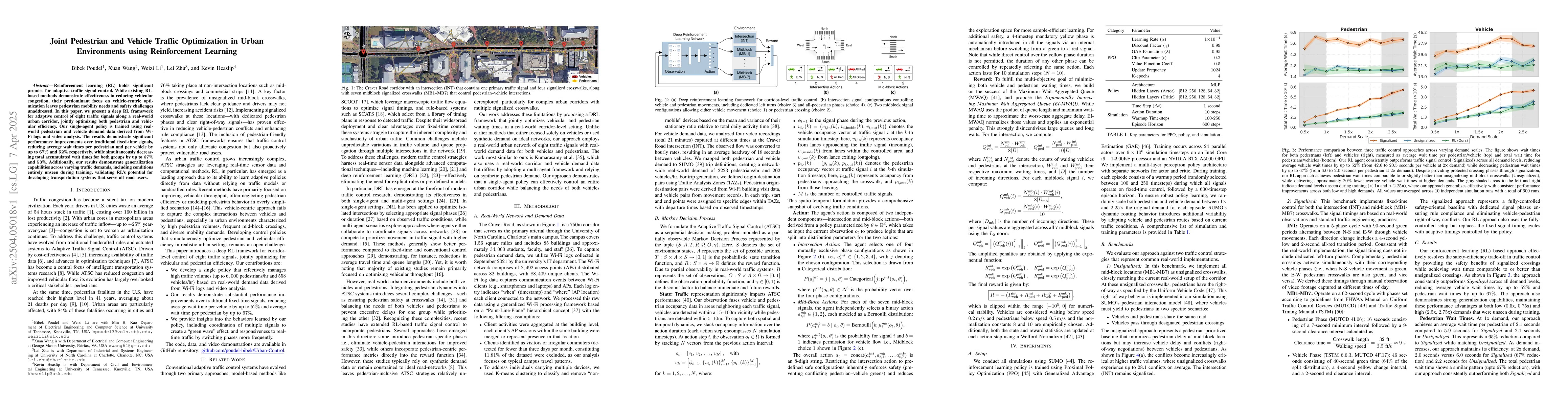 Thumbnail for Joint Pedestrian and Vehicle Traffic Optimization in Urban Environments
  using Reinforcement Learning