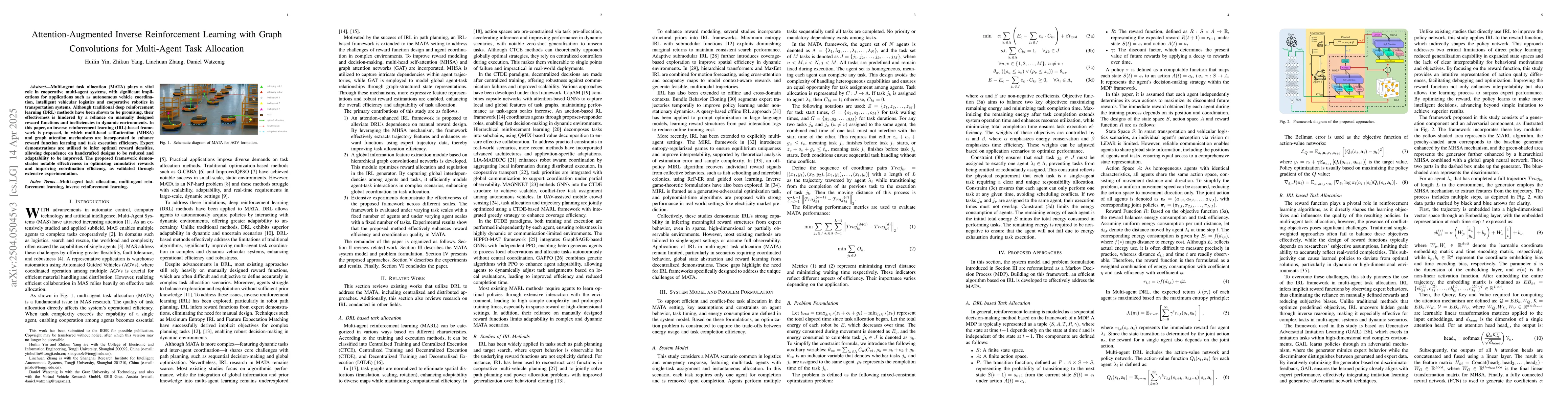Thumbnail for Attention-Augmented Inverse Reinforcement Learning with Graph
  Convolutions for Multi-Agent Task Allocation