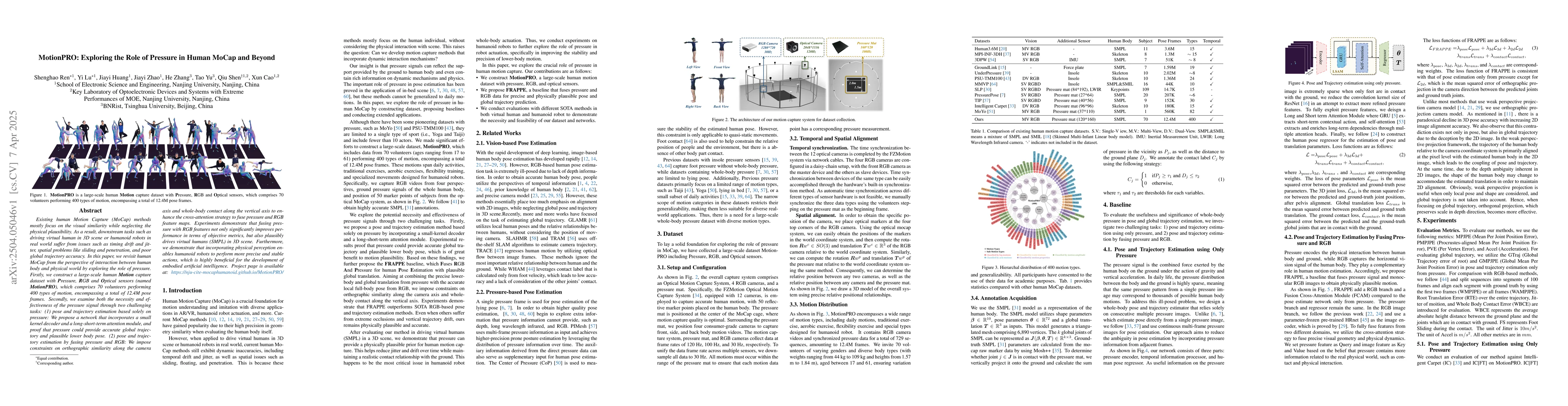 Thumbnail for MotionPRO: Exploring the Role of Pressure in Human MoCap and Beyond