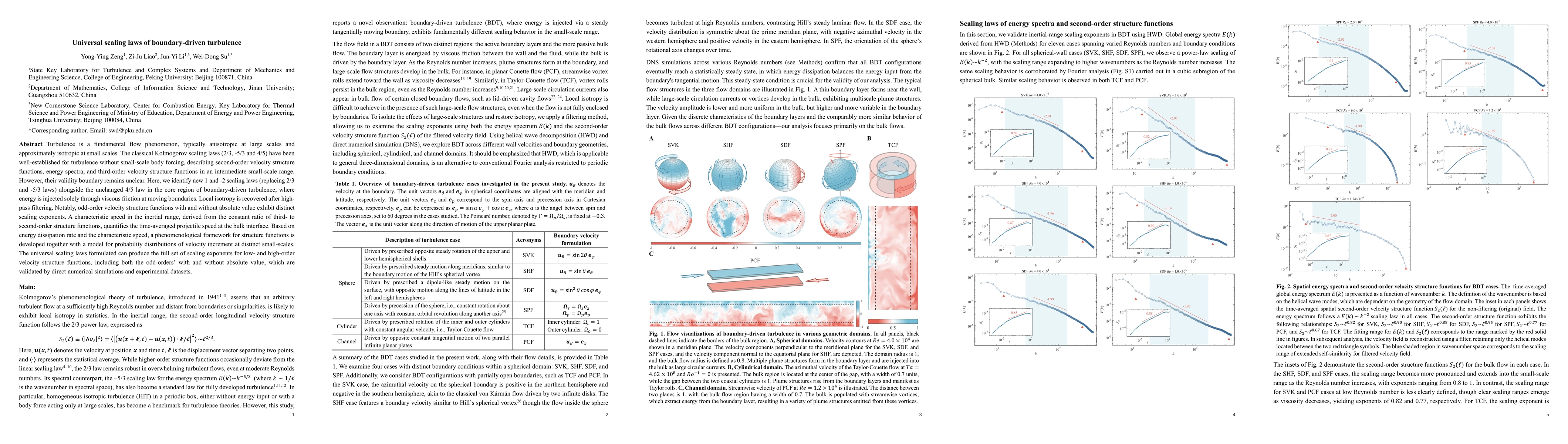 Thumbnail for Universal scaling laws of boundary-driven turbulence