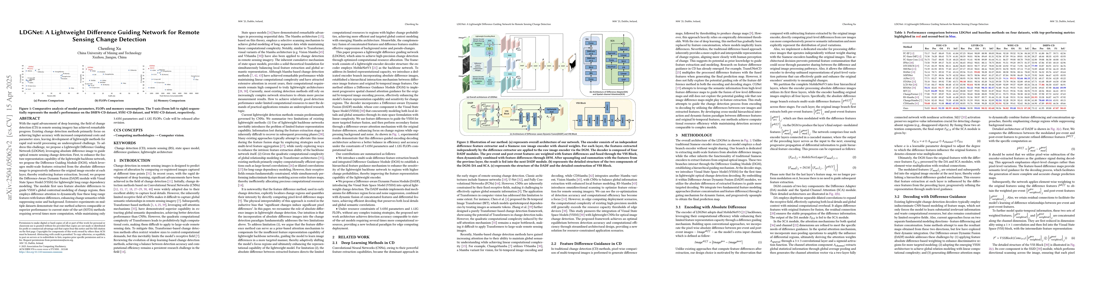 Thumbnail for LDGNet: A Lightweight Difference Guiding Network for Remote Sensing
  Change Detection