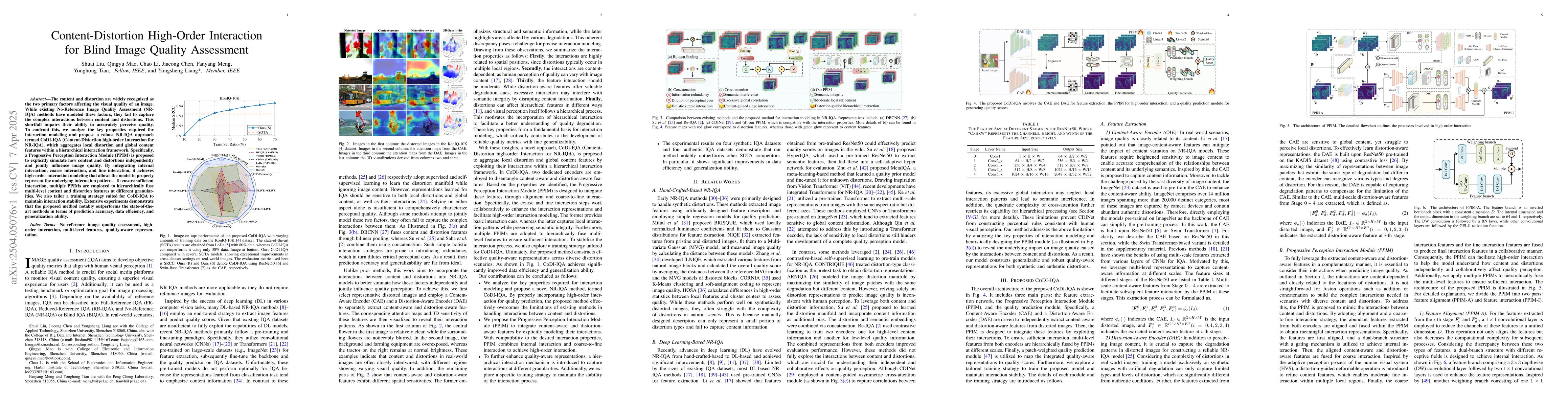 Thumbnail for Content-Distortion High-Order Interaction for Blind Image Quality
  Assessment