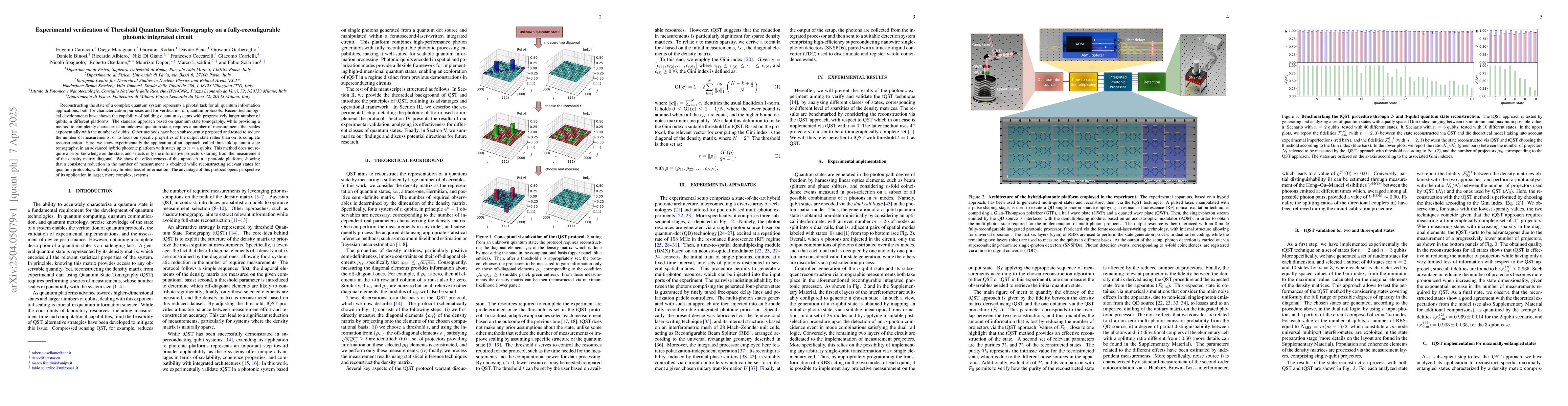 Thumbnail for Experimental verification of Threshold Quantum State Tomography on a
  fully-reconfigurable photonic integrated circuit
