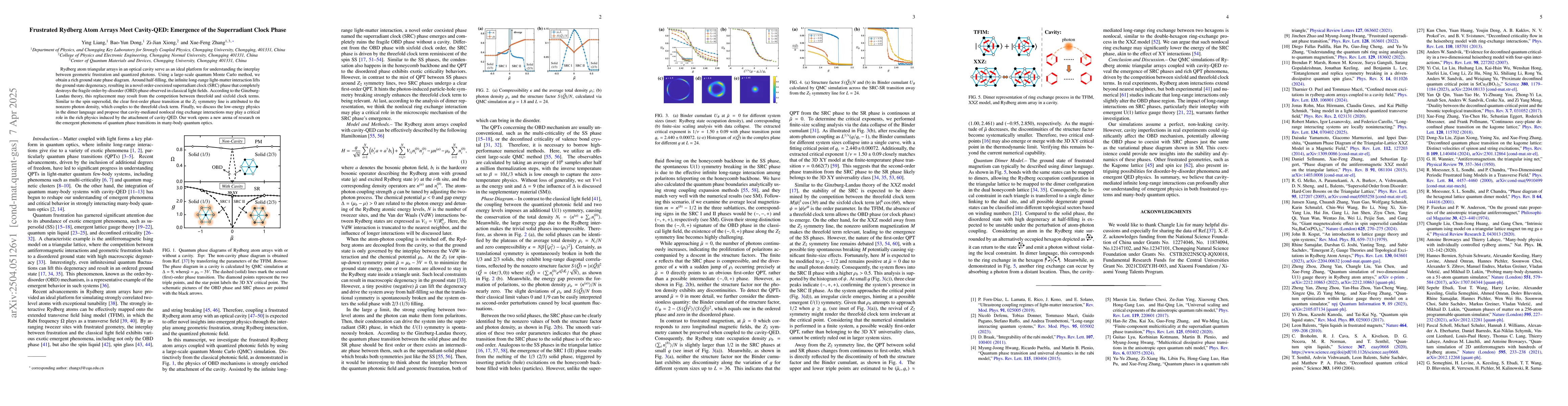 Thumbnail for Frustrated Rydberg Atom Arrays Meet Cavity-QED: Emergence of the
  Superradiant Clock Phase