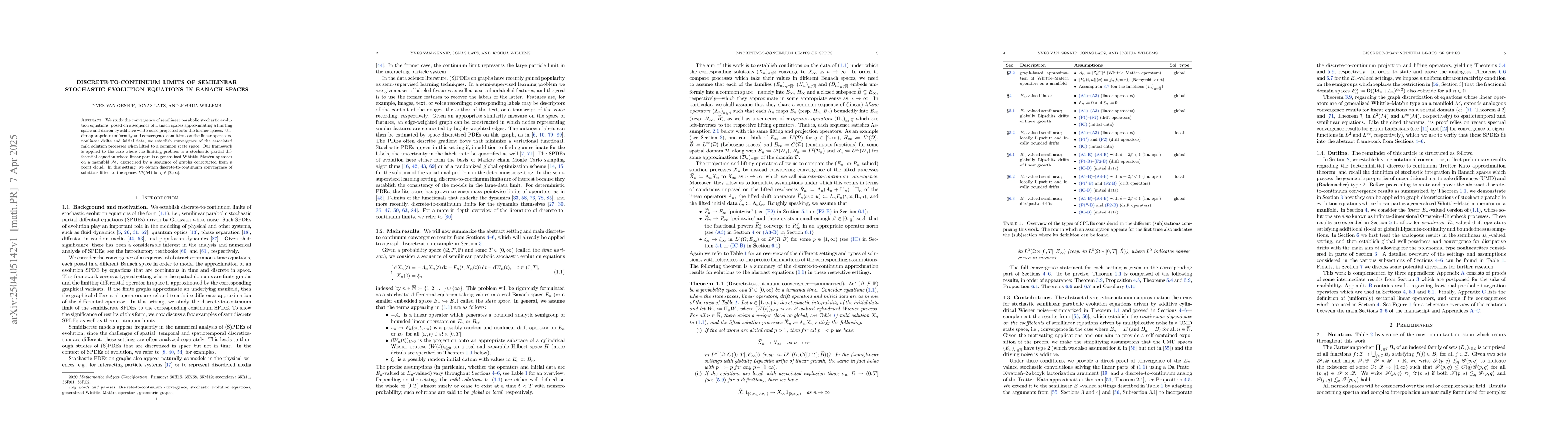 Thumbnail for Discrete-to-continuum limits of semilinear stochastic evolution
  equations in Banach spaces