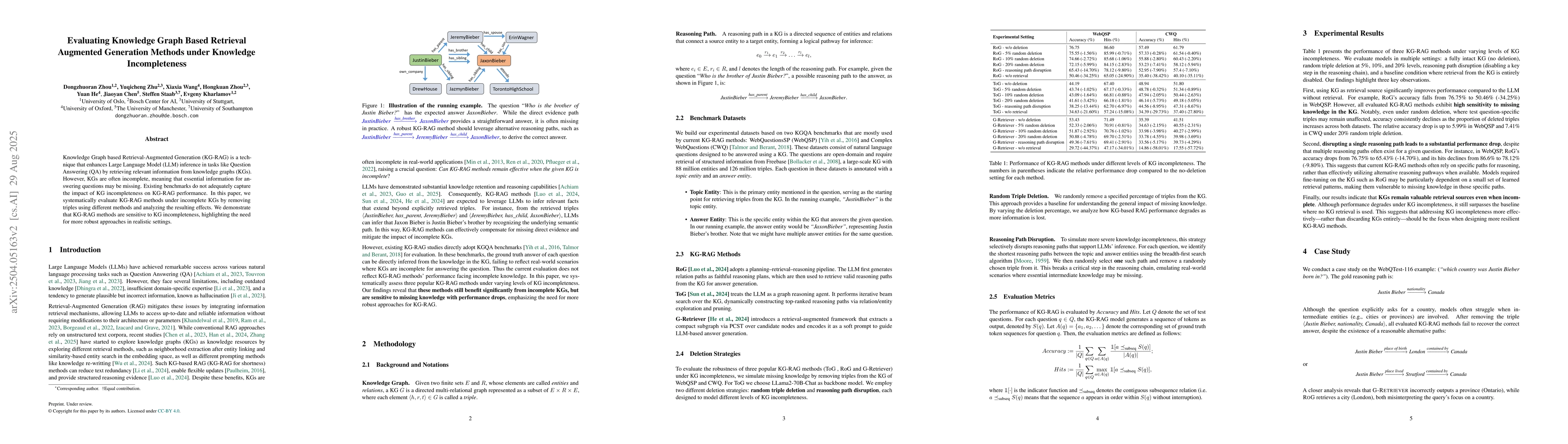 Thumbnail for Evaluating Knowledge Graph Based Retrieval Augmented Generation Methods
  under Knowledge Incompleteness