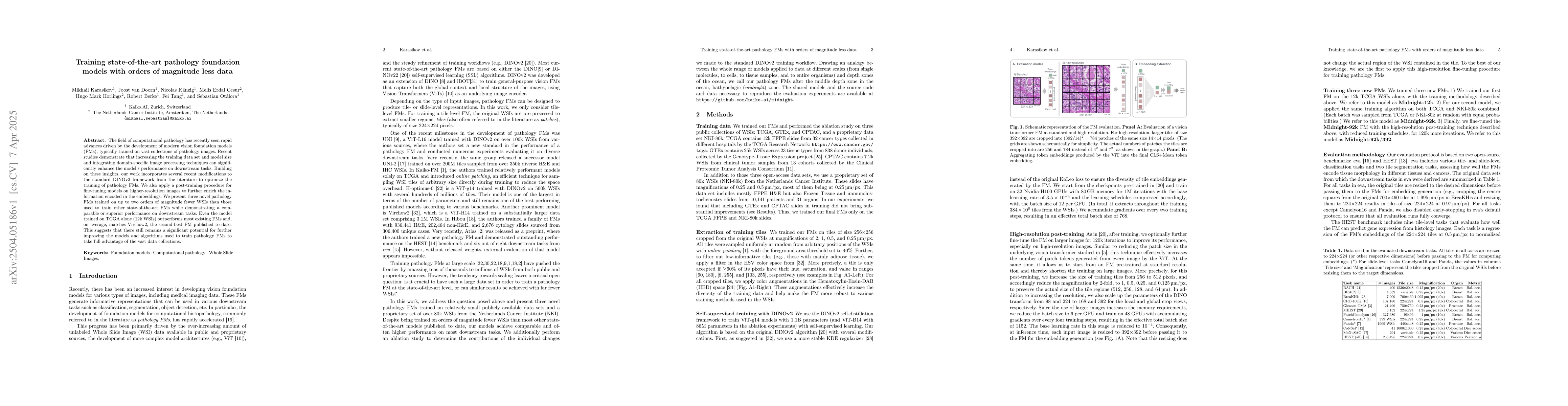 Thumbnail for Training state-of-the-art pathology foundation models with orders of
  magnitude less data