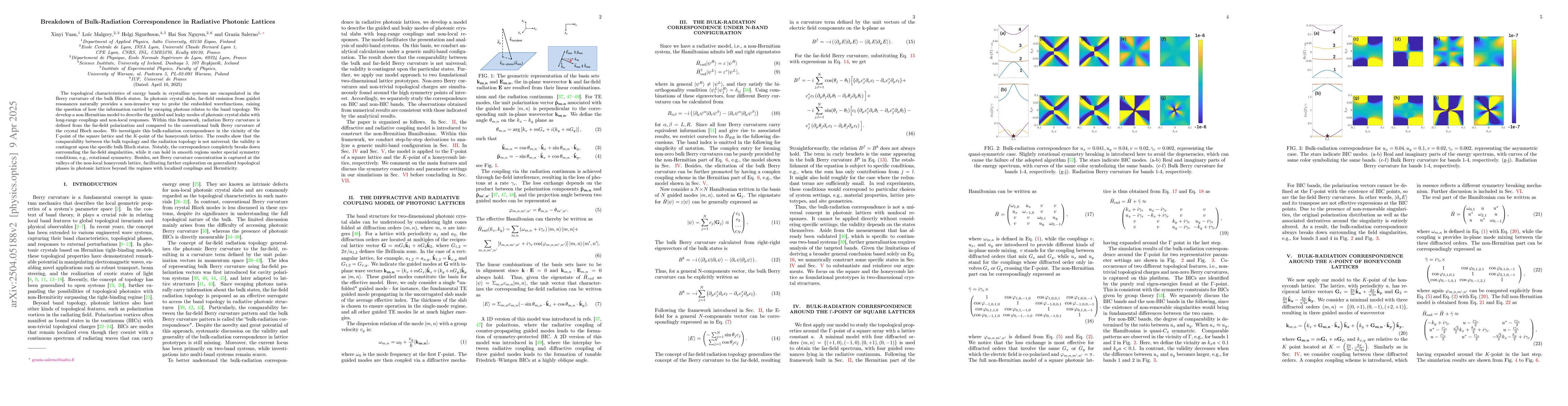Thumbnail for Breakdown of Bulk-Radiation Correspondence in Radiative Photonic
  Lattices