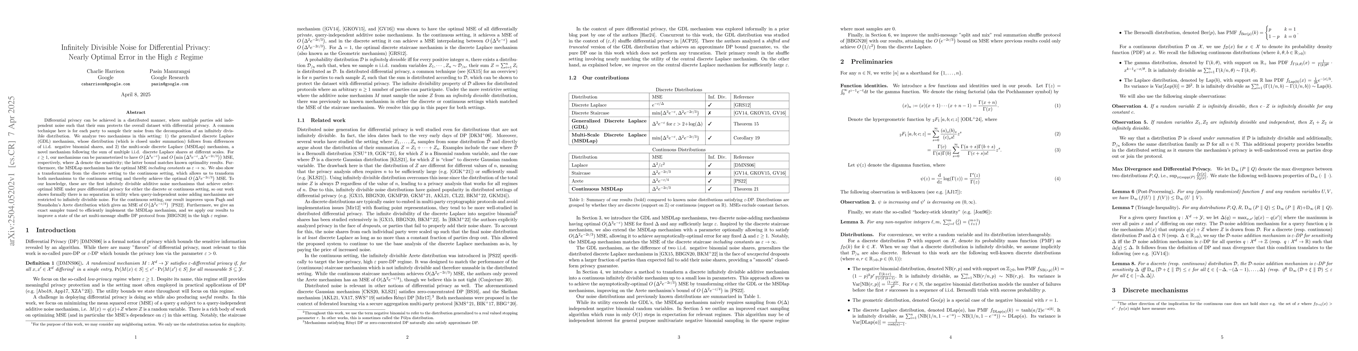 Thumbnail for Infinitely Divisible Noise for Differential Privacy: Nearly Optimal
  Error in the High $\varepsilon$ Regime