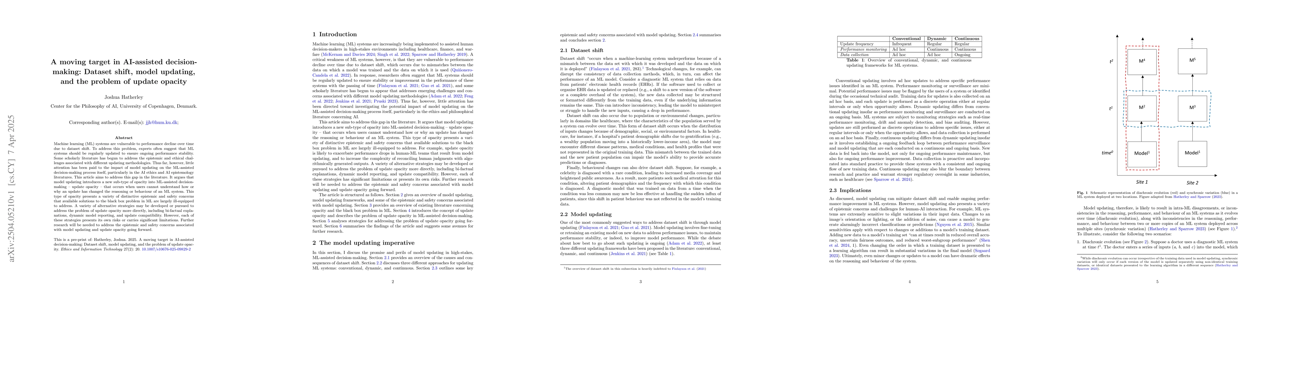 Thumbnail for A moving target in AI-assisted decision-making: Dataset shift, model
  updating, and the problem of update opacity
