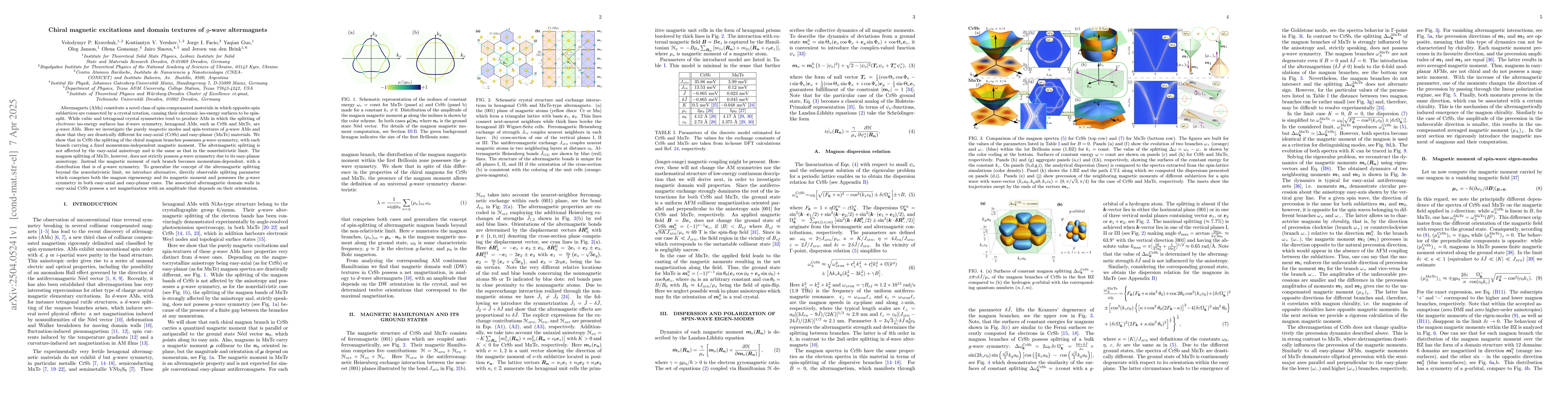 Thumbnail for Chiral magnetic excitations and domain textures of $g$-wave altermagnets