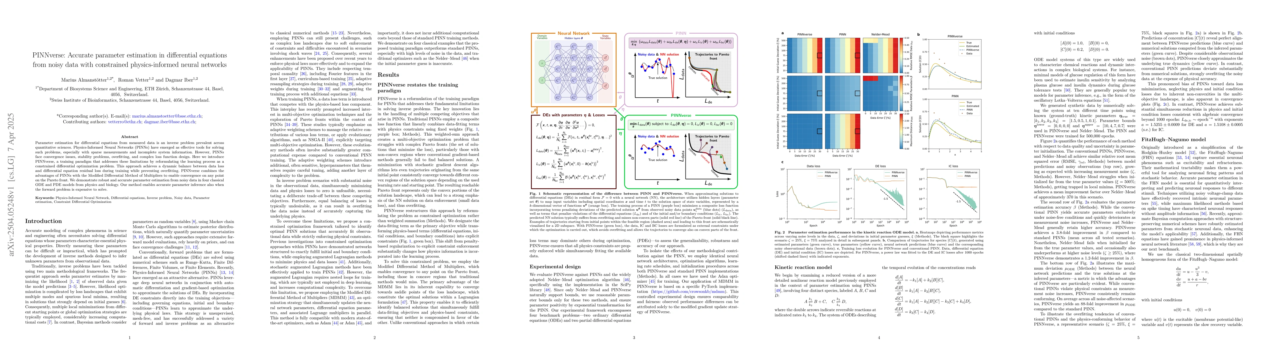Thumbnail for PINNverse: Accurate parameter estimation in differential equations from
  noisy data with constrained physics-informed neural networks