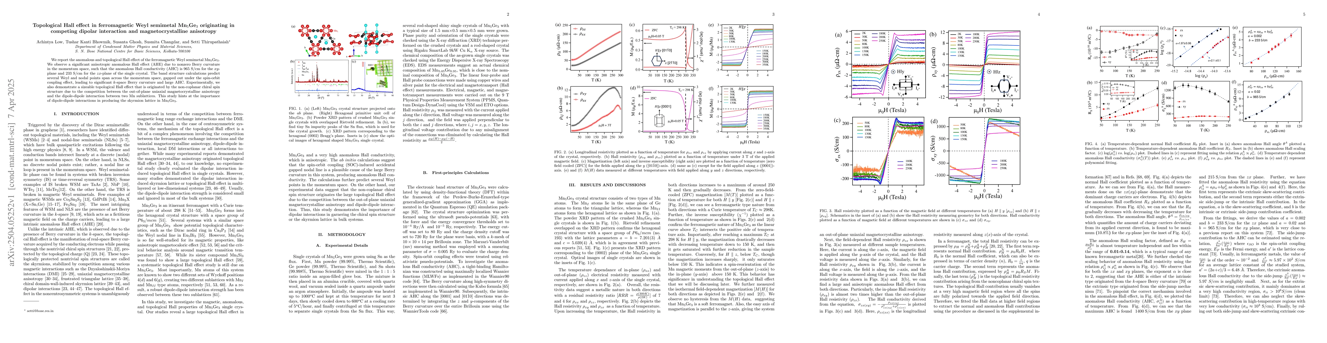 Thumbnail for Topological Hall effect in ferromagnetic Weyl semimetal Mn$_5$Ge$_3$
  originating in competing dipolar interaction and magnetocrystalline
  anisotropy
