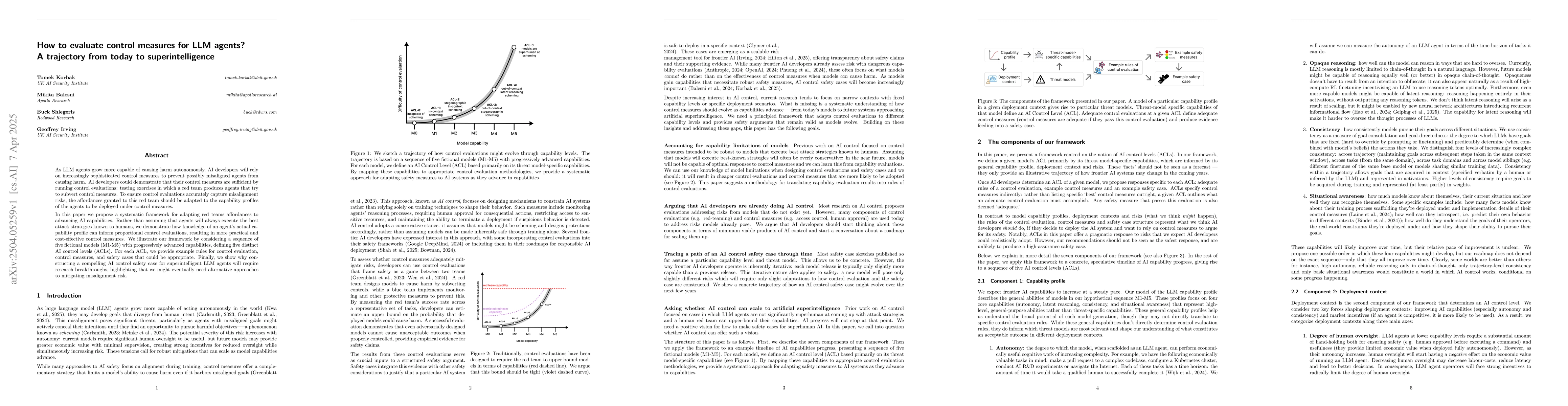 Thumbnail for How to evaluate control measures for LLM agents? A trajectory from today
  to superintelligence