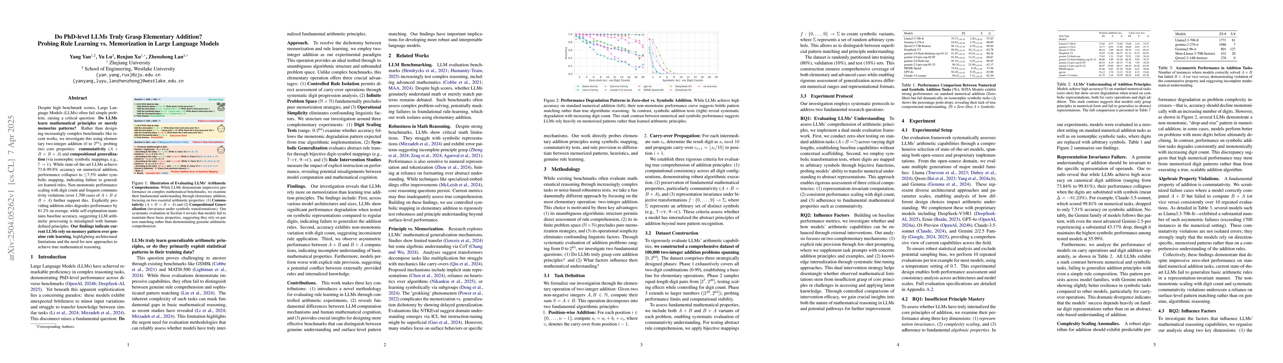 Thumbnail for Do PhD-level LLMs Truly Grasp Elementary Addition? Probing Rule Learning
  vs. Memorization in Large Language Models