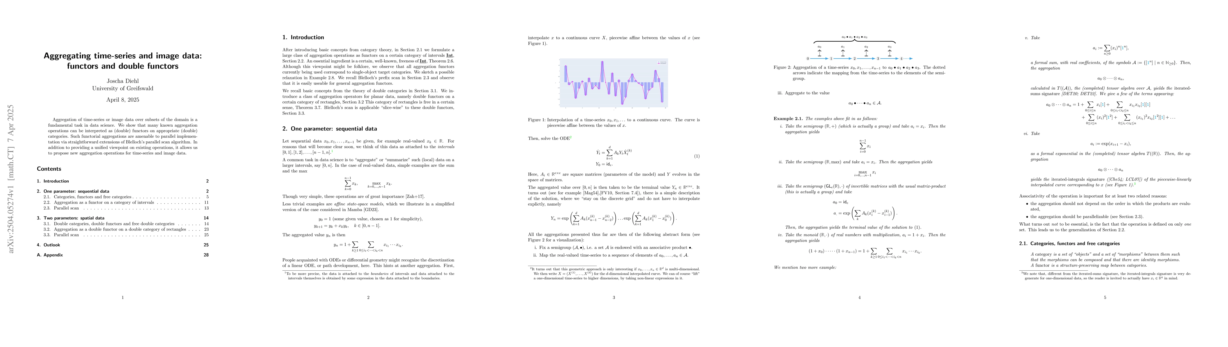 Thumbnail for Aggregating time-series and image data: functors and double functors