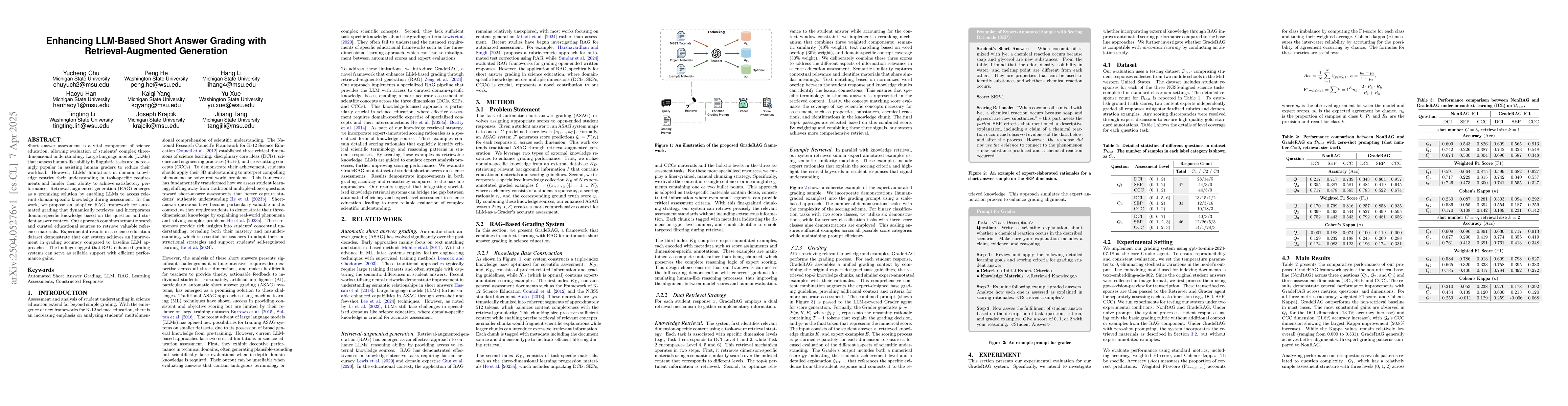 Thumbnail for Enhancing LLM-Based Short Answer Grading with Retrieval-Augmented
  Generation