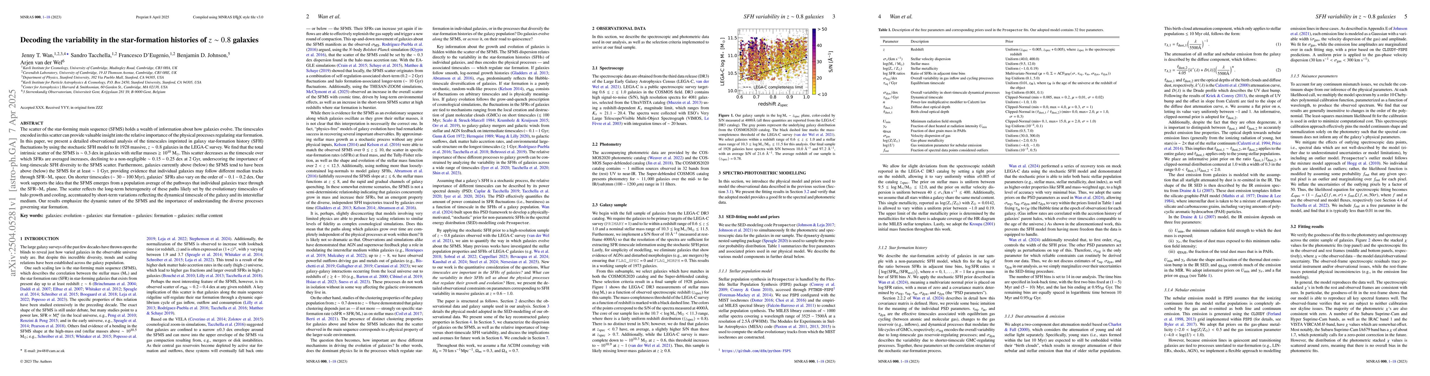 Thumbnail for Decoding the variability in the star-formation histories of z ~ 0.8
  galaxies