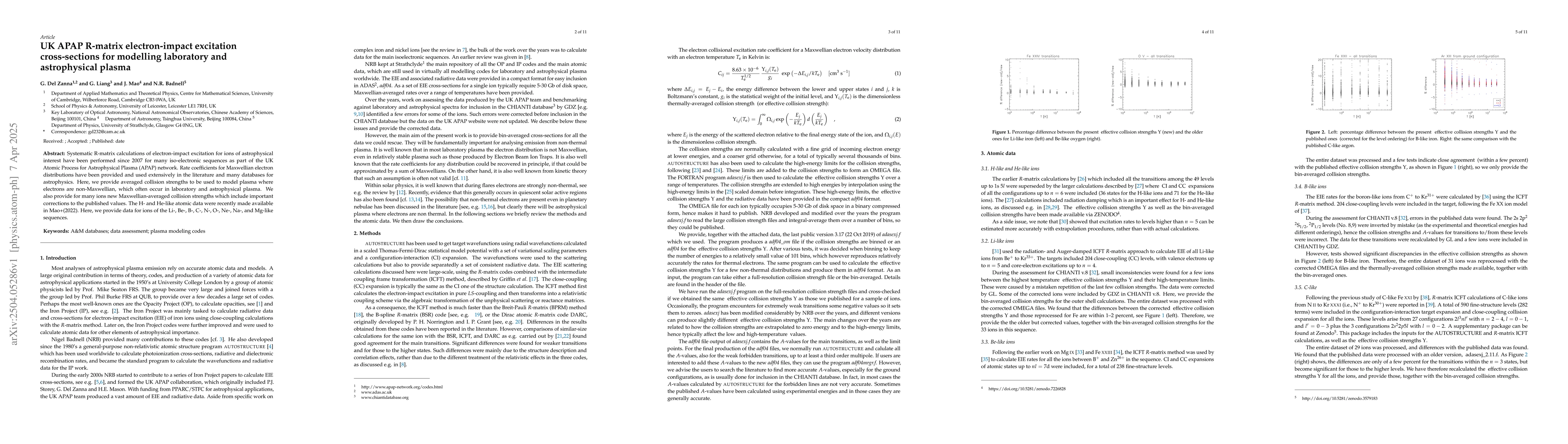Thumbnail for UK APAP R-matrix electron-impact excitation cross-sections for modelling
  laboratory and astrophysical plasma