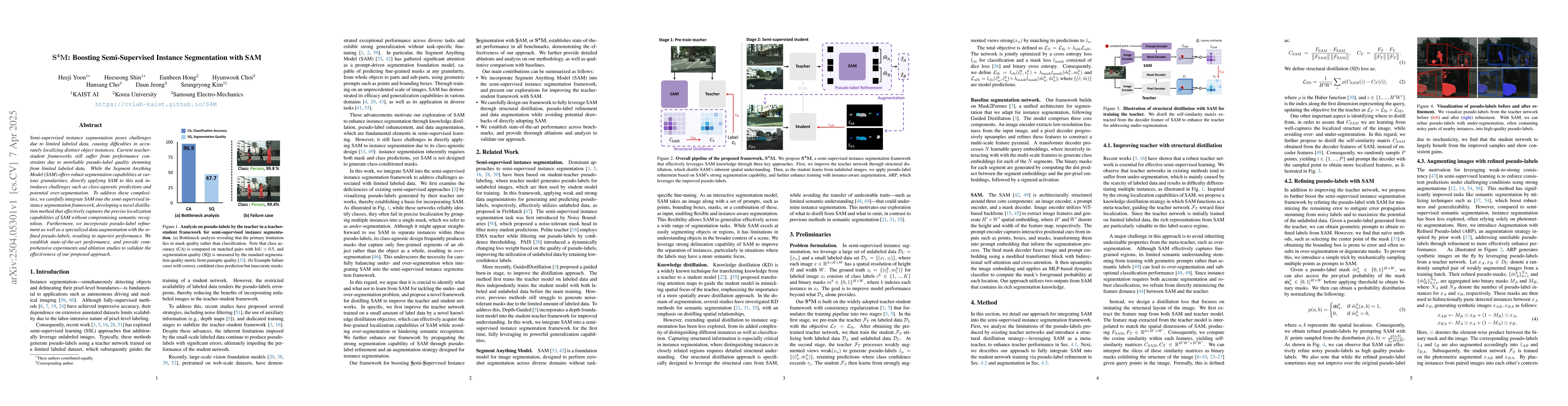 Thumbnail for S^4M: Boosting Semi-Supervised Instance Segmentation with SAM