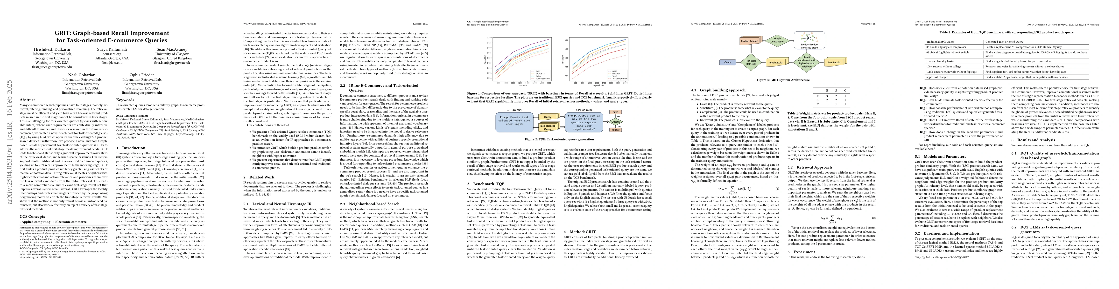 Thumbnail for GRIT: Graph-based Recall Improvement for Task-oriented E-commerce
  Queries