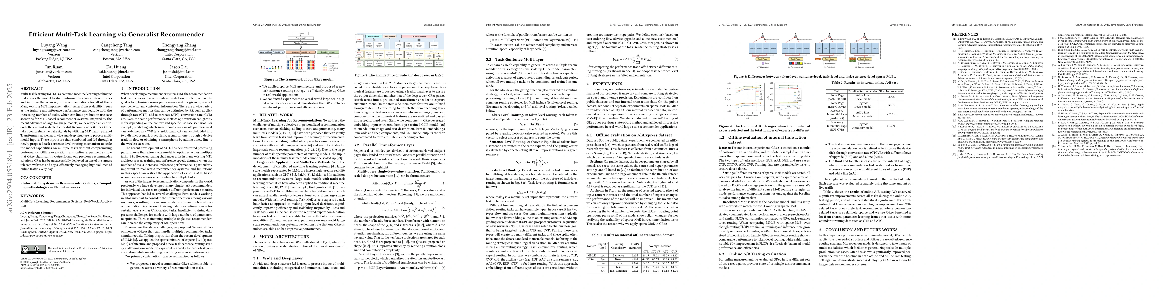 Thumbnail for Efficient Multi-Task Learning via Generalist Recommender